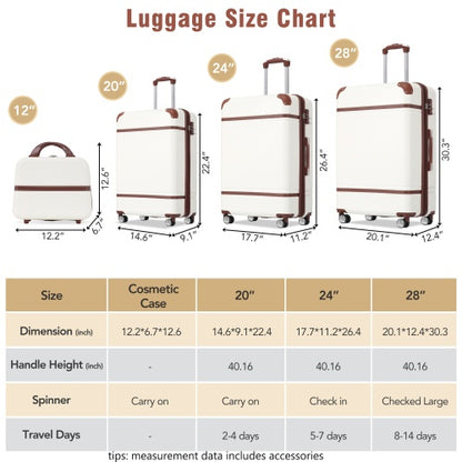 Hardshell Luggage Sets 4 Pieces 20x24x28 Luggages And Cosmetic Case Spinner Suitcase With TSA Lock Lightweight (SHIPS ONLY TO THE US)